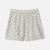 Shorts>BURBERRY Mulberry Silk Boxer Shorts