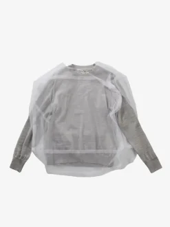 Shirts><noscript><img width=